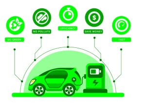 Benefits of Using Electric Vehicles (EVs) for a Greener Future